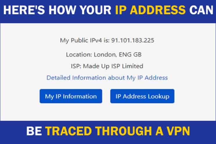 IP address displayed in web browser